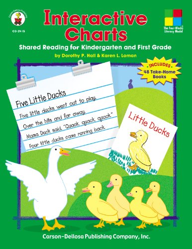 Interactive Charts: Shared Reading for Kindergarten and First Grade (FourBlocks Literacy Model),Used