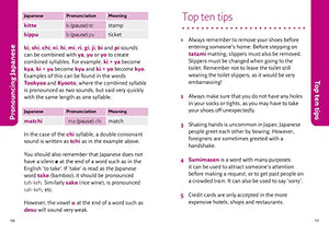 Japanese Phrasebook & Dictionary (Collins Gem),Used