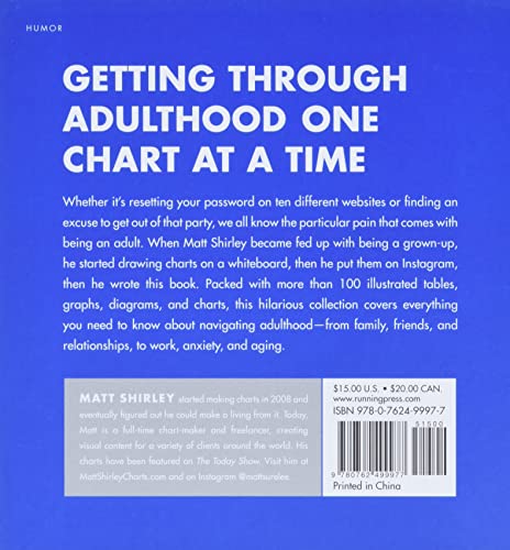 A Visual Learner'S Guide To Being A Grownup,New