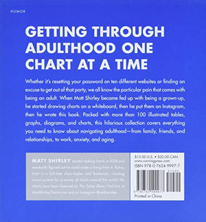 A Visual Learner's Guide to Being a GrownUp,Used
