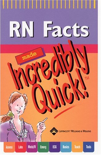 Rn Facts Made Incredibly Quick!,Used