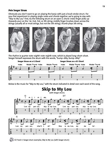 Banjo A To Z: Everything You Need To Play 5String Banjo In Every Style