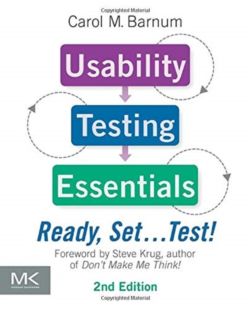Usability Testing Essentials: Ready, Set ...Test!: Ready, Set...Test!,Used