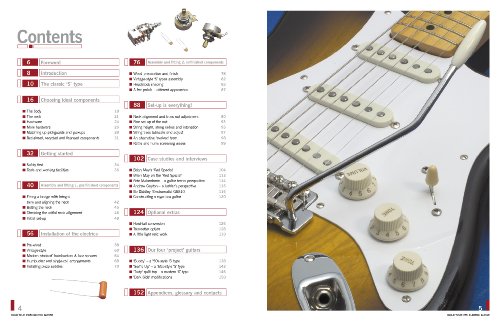 Build Your Own Electric Guitar