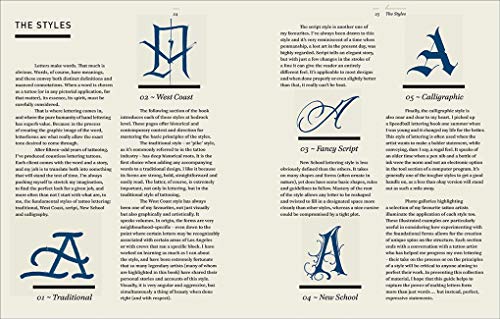 Graphic Art of Tattoo Lettering: A Visual Guide to Contemporary Styles and Designs,Used
