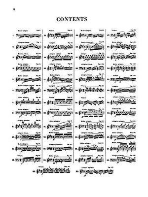 The Art of Finger Dexterity, Op. 740 (Complete) (Kalmus Edition),Used