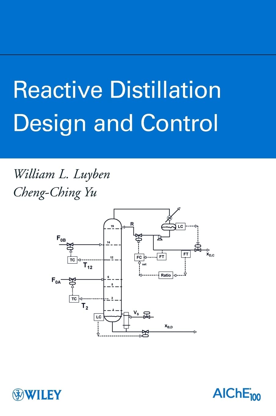 Reactive Distillation Design and Control,Used