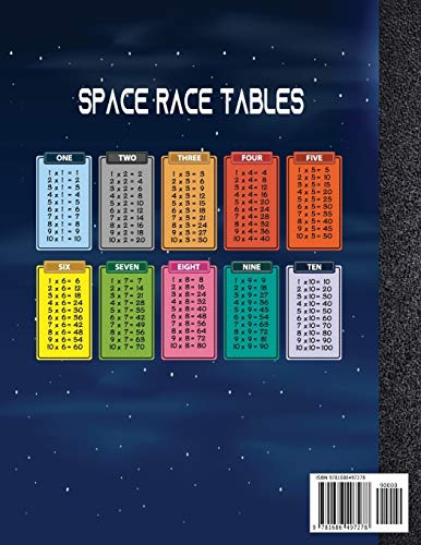 Graph Composition Notebook 1 cm: Coordinate Paper, Squared Graphing Composition Notebook, 1 cm Squares Quad Ruled Notebook Space,Used