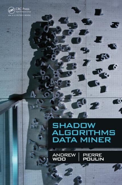 Shadow Algorithms Data Miner,Used