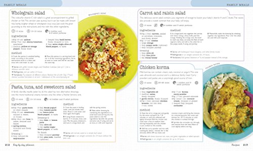 Feeding Your Baby Day by Day,Used