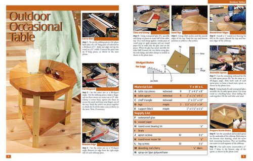 EasytoBuild Outdoor & Deck Projects,Used