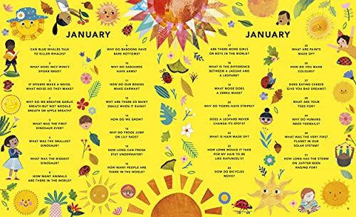 Everything Under the Sun: a curious question for every day of the year,Used