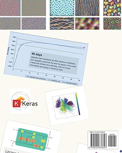 Deep Learning with Keras from Scratch,Used