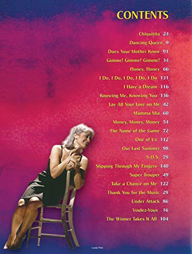 Mamma MIA! (Piano / Vocal / Chords),Used