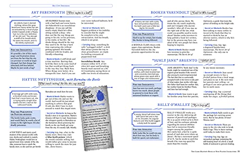 The Game Master's Book of NonPlayer Characters: 500+ unique bartenders, brawlers, mages, merchants, royals, rogues, sages, sail,Used