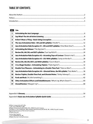 The Articulate Jazz Musician: Mastering the Language of Jazz (Teacher Edition), Book & Online Audio,Used