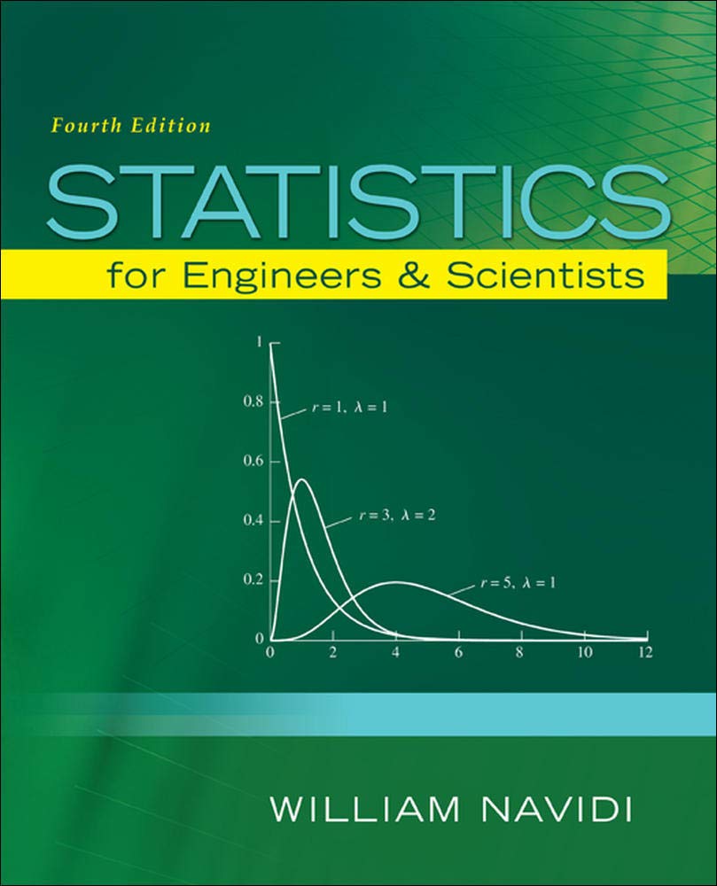 Statistics for Engineers and Scientists,Used