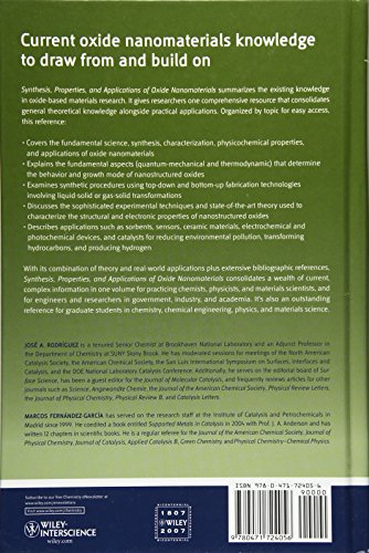 Synthesis, Properties, And Applications Of Oxide Nanomaterials,Used