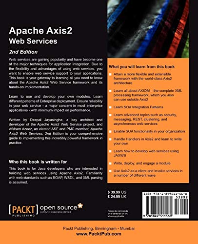 Apache Axis2 Web Services,Used