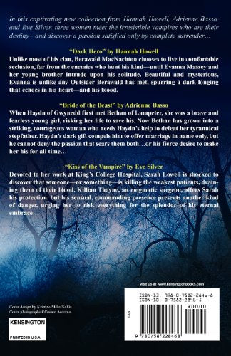 Nature of the Beast,Used