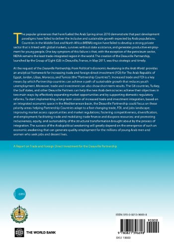 From Political to Economic Awakening in the Arab World: The Path of Economic Integration (MENA Development Report),Used