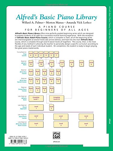 Alfred's Basic Piano Library Merry Christmas!, Bk 1B (Alfred's Basic Piano Library, Bk 1B),Used
