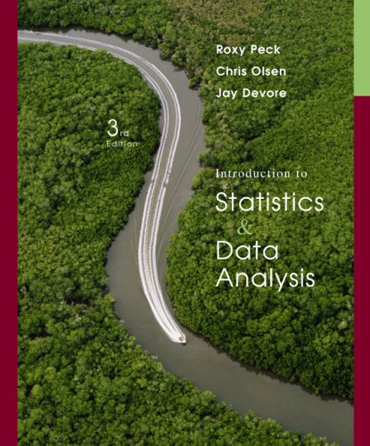 Introduction to Statistics and Data Analysis (with CengageNOW Printed Access Card) (Available Titles CengageNOW),Used