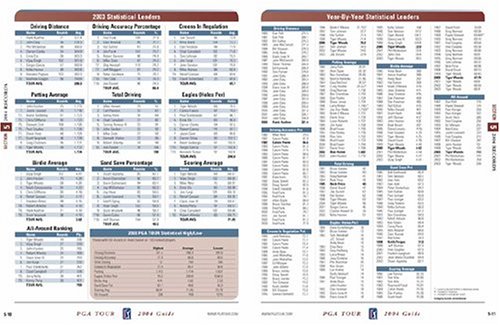 Official PGA Tour Fan Guide,Used