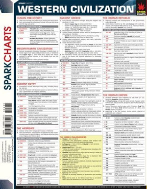 Western Civilization (SparkCharts),Used