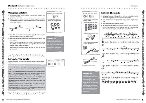 Listening to Music History: Active Listening Materials to Support a School Music Scheme (Music Express),Used