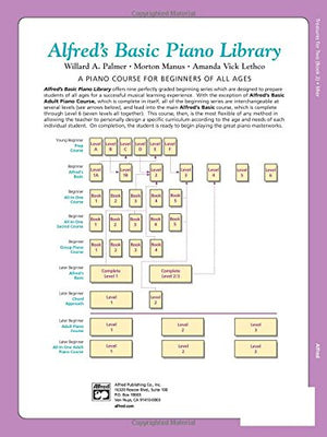 Treasures for Two, Bk 2: 6 Captivating Duets for Intermediate to Late Intermediate Pianists,Used