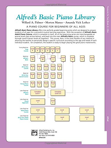Treasures for Two, Bk 2: 6 Captivating Duets for Intermediate to Late Intermediate Pianists,Used