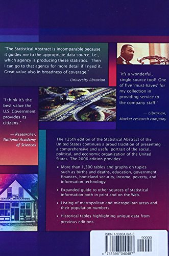 Statistical Abstract of United States: The National Data Book (Statistical Abstract of the United States (Paperback)),Used