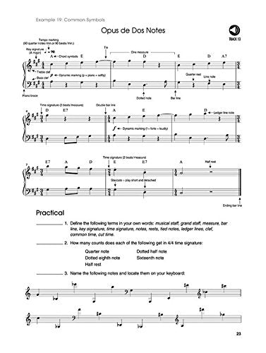 The Contemporary Keyboardist for Beginners,New
