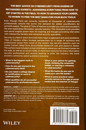 Tribe of Hackers: Cybersecurity Advice from the Best Hackers in the World,Used