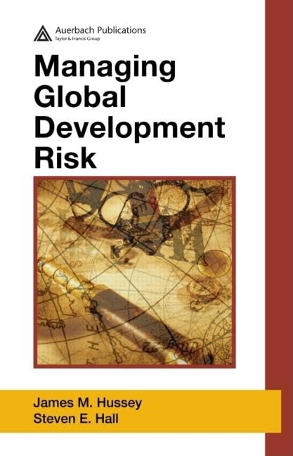Managing Global Development Risk,Used