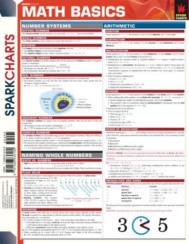 Math Basics (SparkCharts),Used