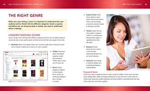 SelfPublish Your Novel Made Easy: Straightforward Advice (Computing Made Easy),Used