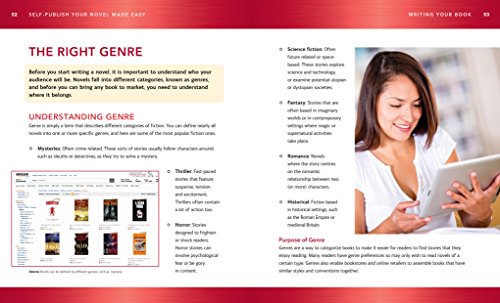 SelfPublish Your Novel Made Easy: Straightforward Advice (Computing Made Easy),Used