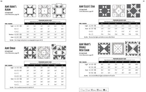 501 RotaryCut Quilt Blocks,New