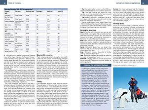 Berlitz Cruising & Cruise Ships 2020 (Berlitz Cruise Guide),Used