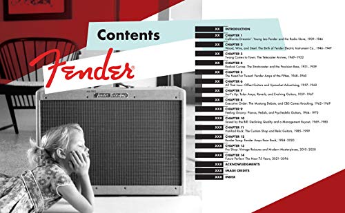 Fender 75 Years,Used