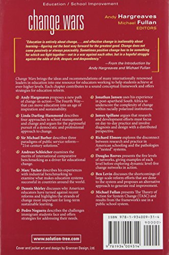 Change Wars (Leading Edge),Used