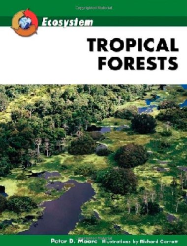 Tropical Forests (Ecosystem),Used