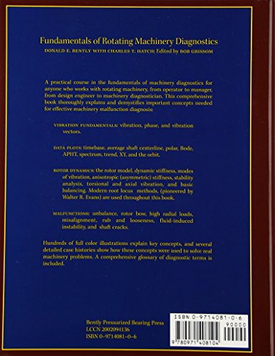 Fundamentals of Rotating Machinery Diagnostics,Used