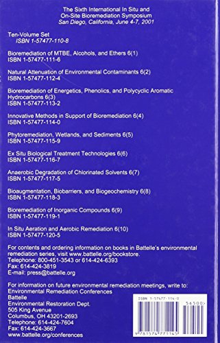 Innovative Methods in Support of Bioremediation: The Sixth International in Situ and OnSite Bioremediation Symposium, San Diego,Used