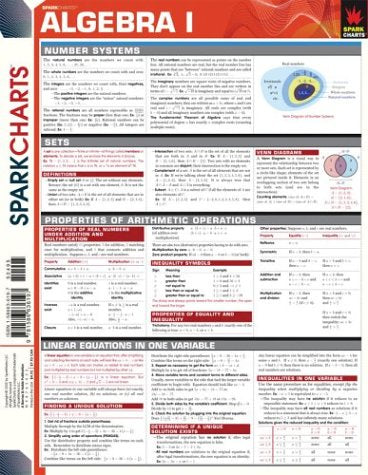 Algebra I (SparkCharts),Used