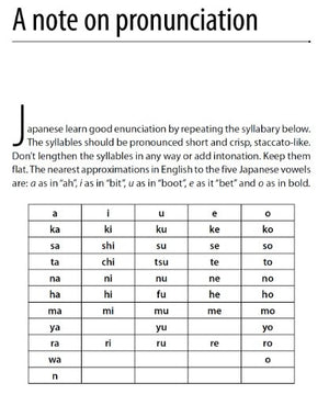 Conversational Japanese: The Right Word At The Right Time: This Japanese Phrasebook And Language Guide Lets You Learn Japanese Q,Used