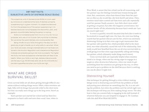 DBT Explained: An Introduction to Essential Dialectical Behavior Therapy Concepts, Practices, and Skills,Used