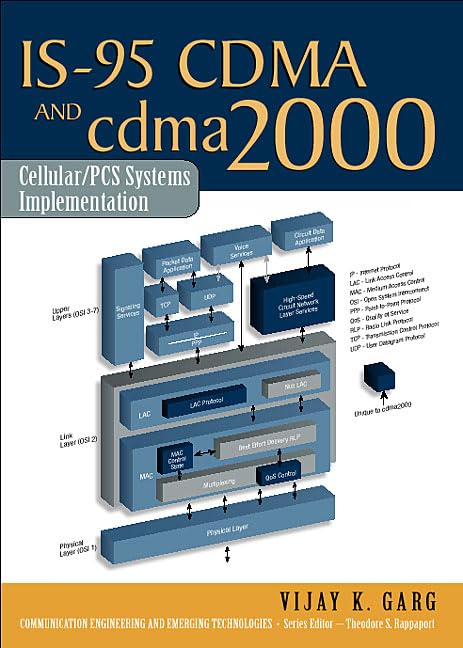 Is95 Cdma and Cdma 2000: Cellular/PCs Systems Implementation,Used